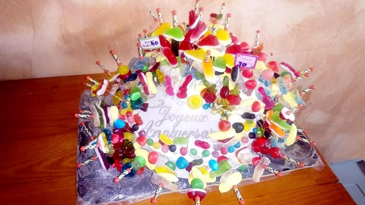 recette gateau    bonbons    anniversaires