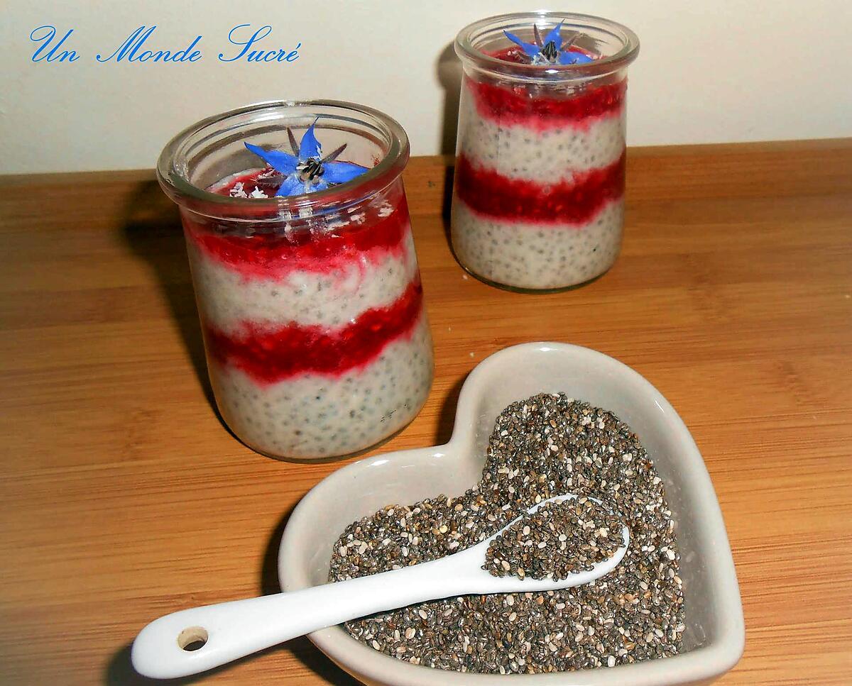 recette Graines de chia au lait de coco