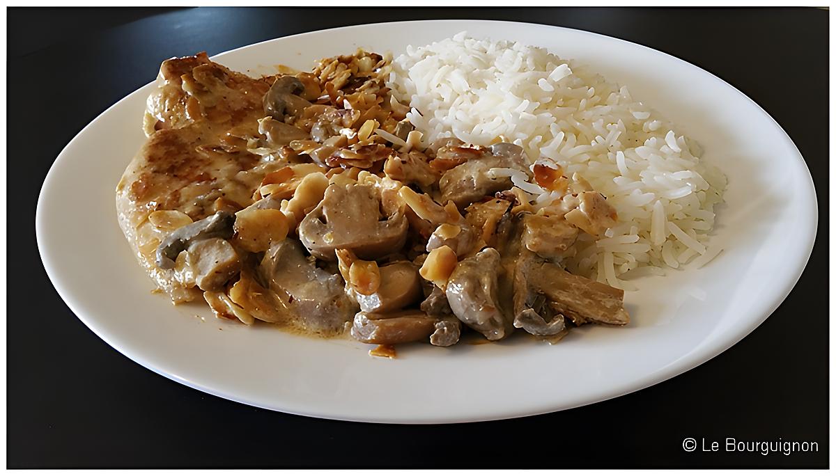 recette Escalopes de dinde amandes et champignons