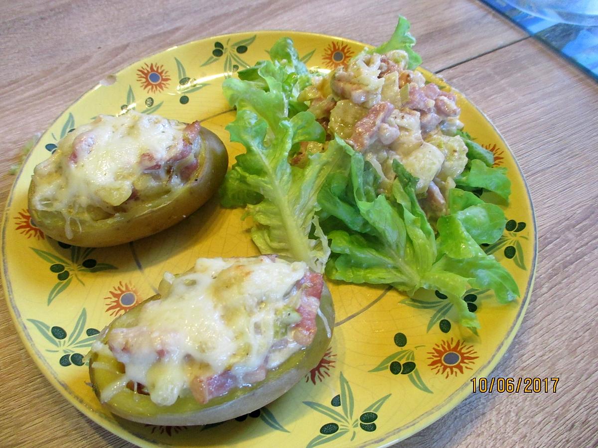 recette Pommes de terre farcies aux endives