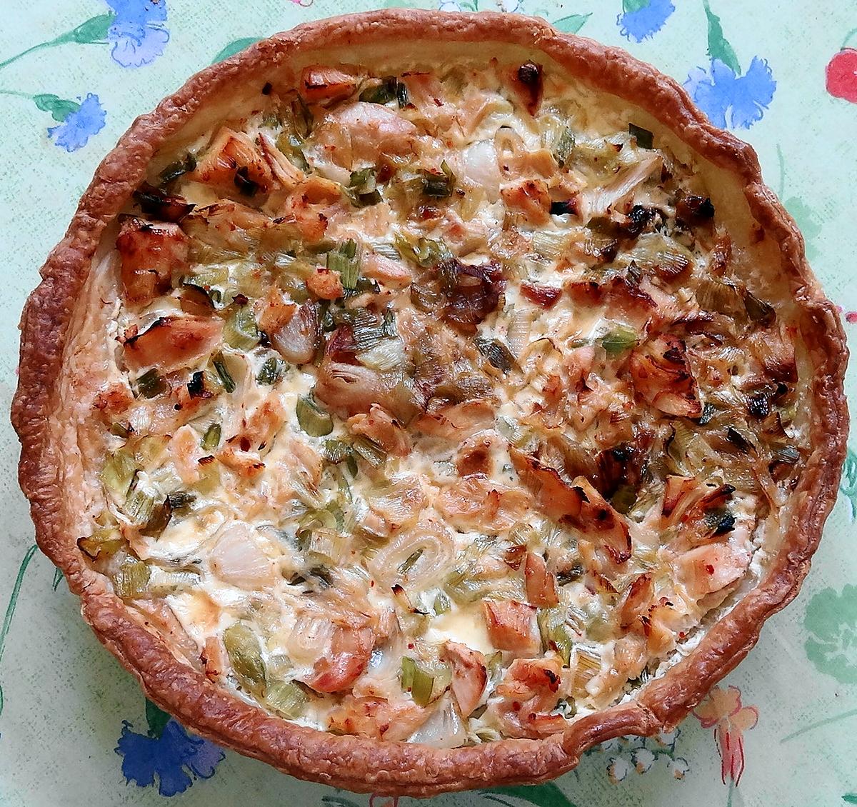 recette Tarte feuilletée aux oignons nouveaux