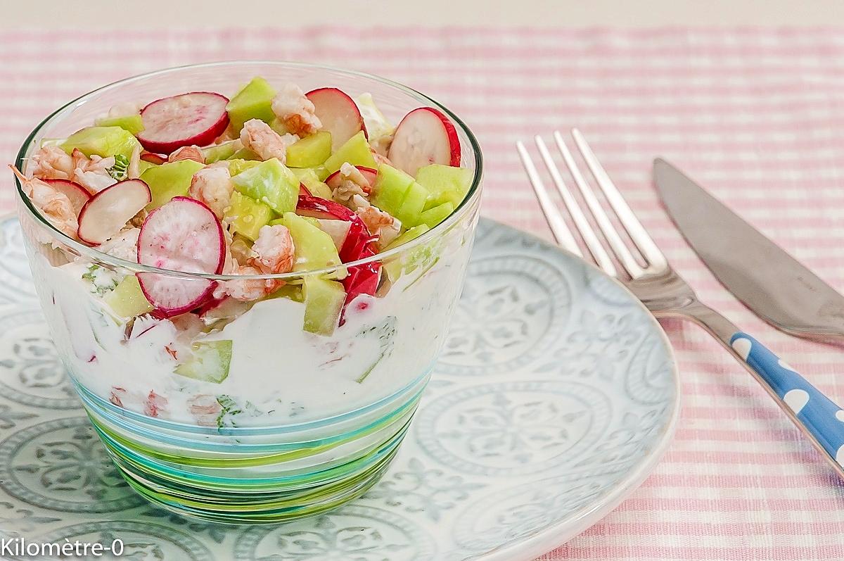 recette Tzatziki aux langoustines, radis et concombre