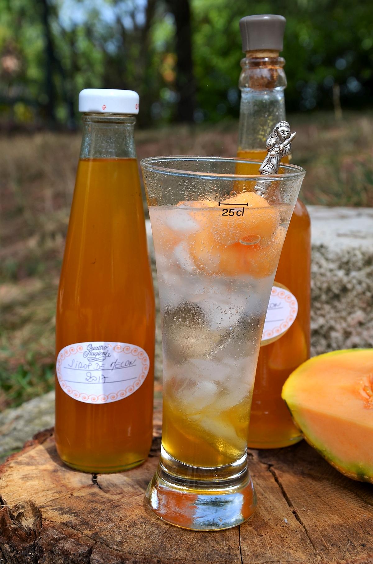 recette Sirop de melon