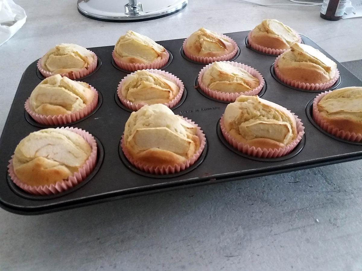 recette Muffins pommes cannelle