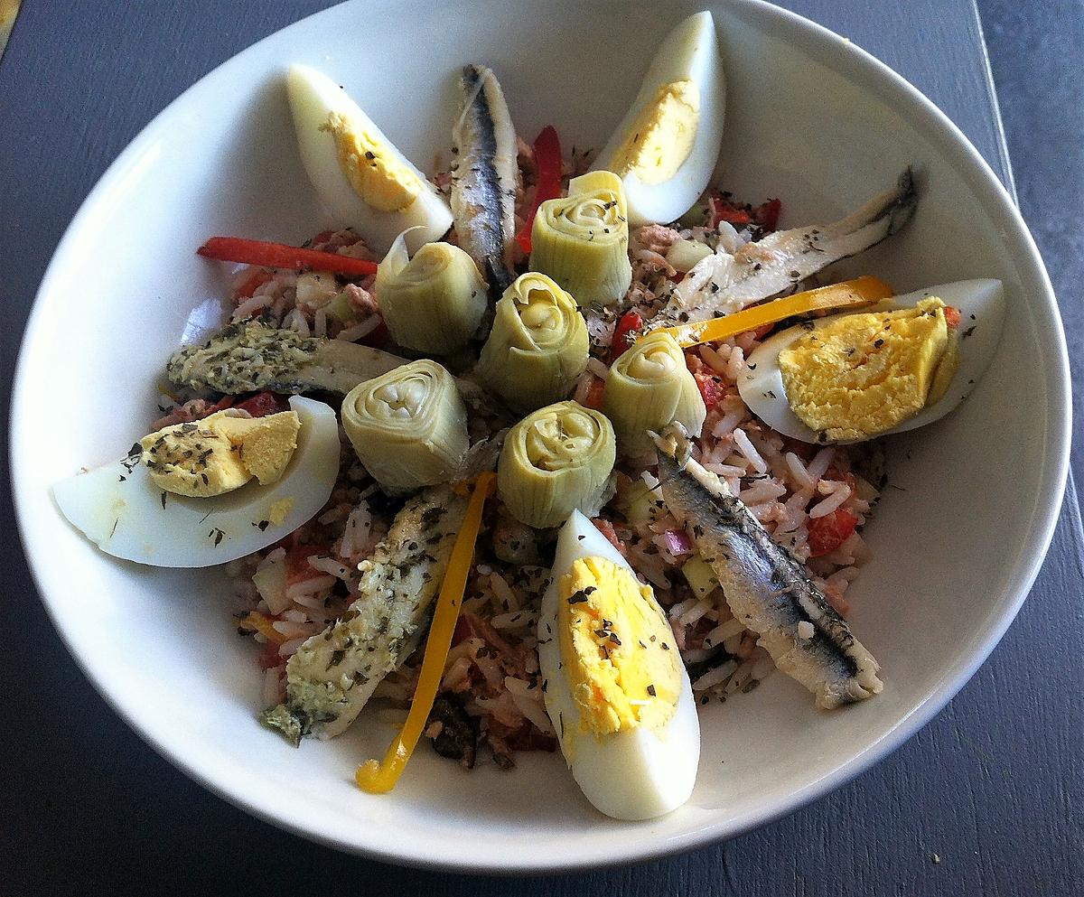 recette Salade de riz façon salade niçoise