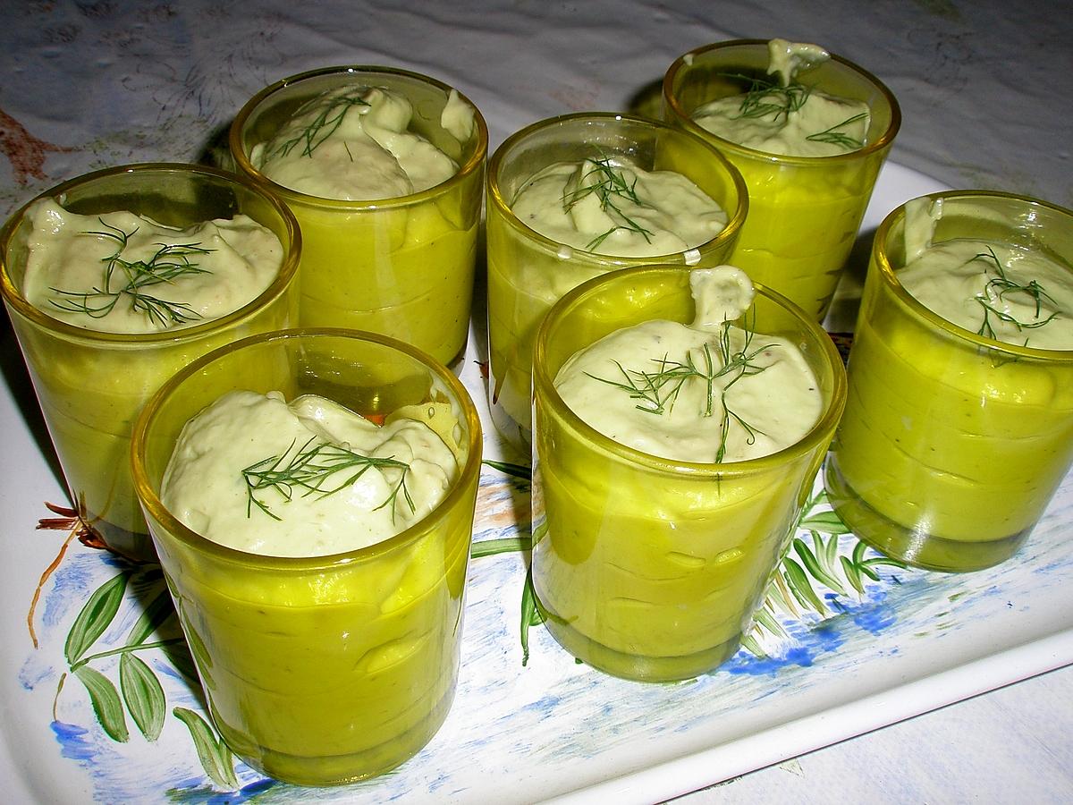 recette Verrine froide avocat concombre