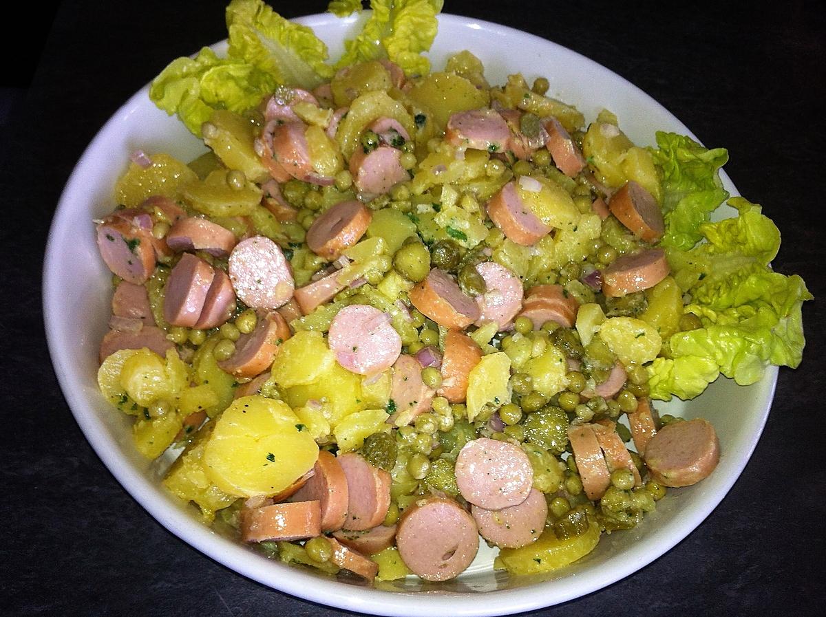 recette Salade strasbourgeoise