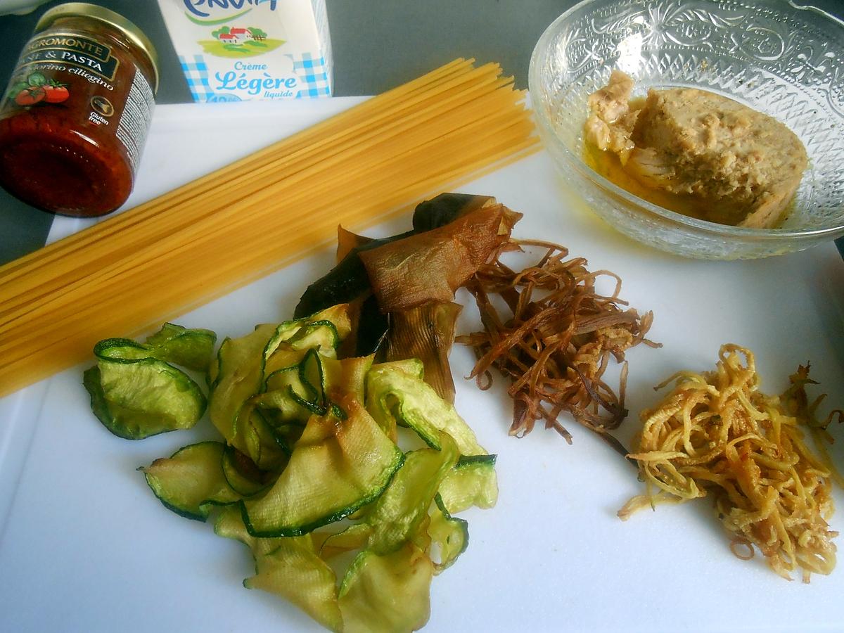 recette SPAGHETTI TAGLIETELLE DE COURGETTE ET AUBERGINE