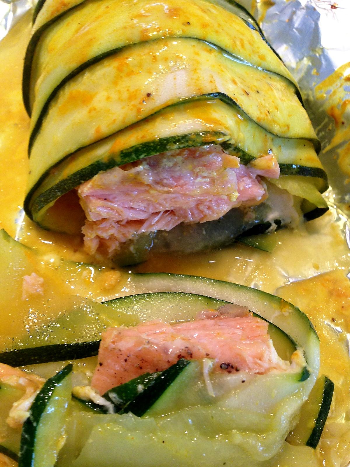 recette Ballotins de courgettes et saumon en papillote - thermomix -