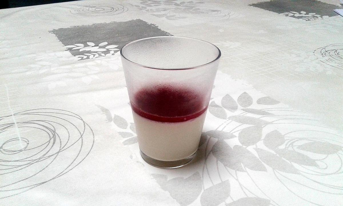 recette Panna cotta à la verveine citronnée et son coulis de framboise