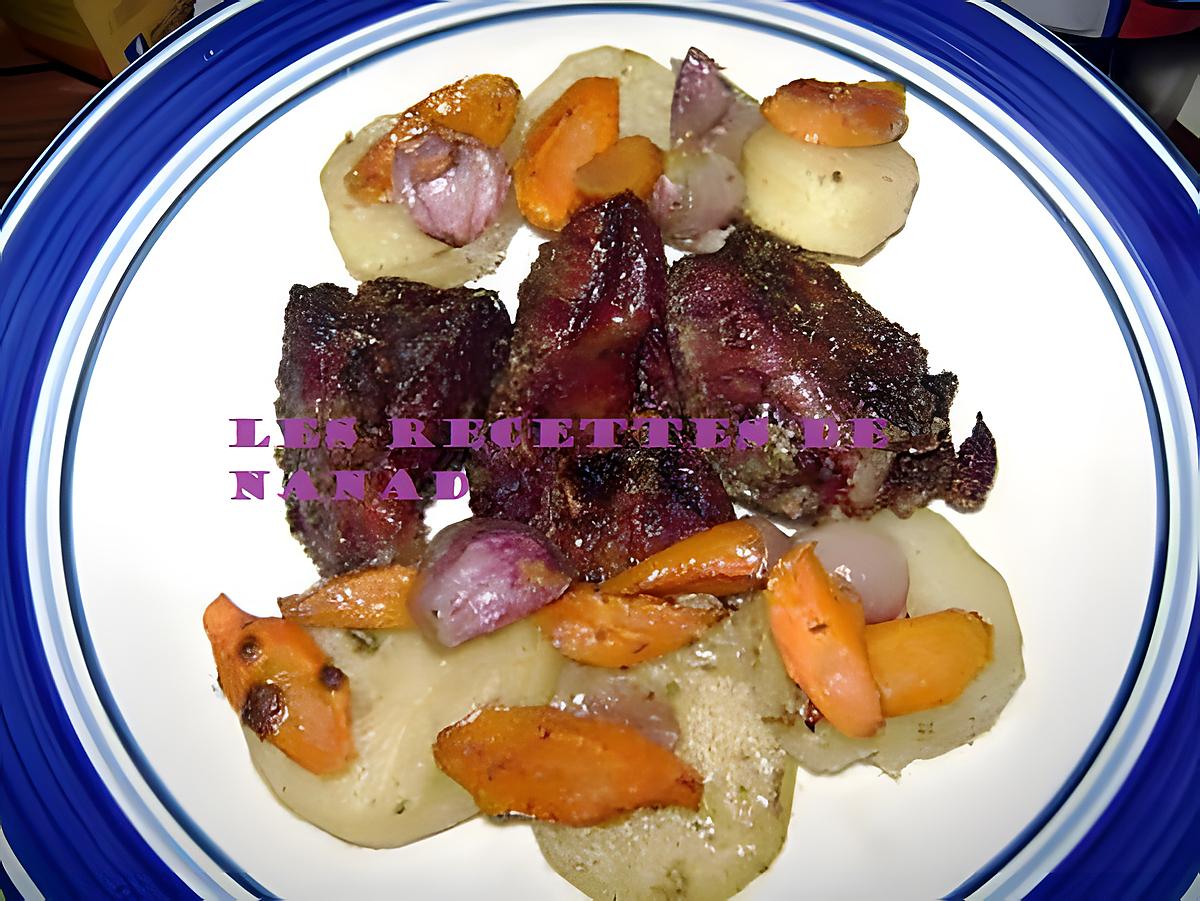 recette Filet d'agneau au four