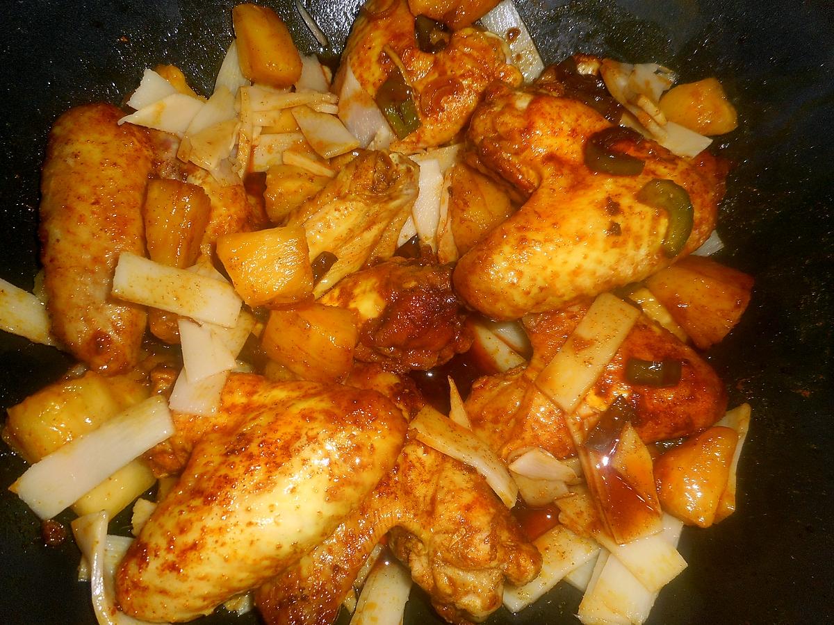 recette Ailes de poulet a l ananas et pousses de bambou