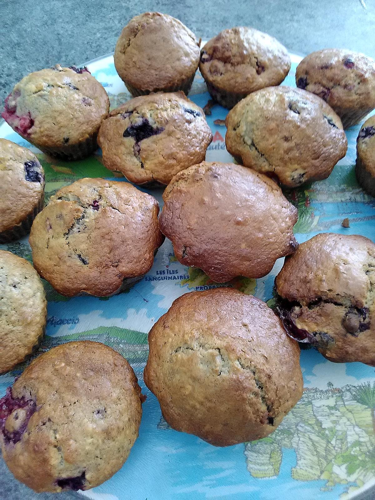 recette Muffins a l'avoine et aux fruits rouges