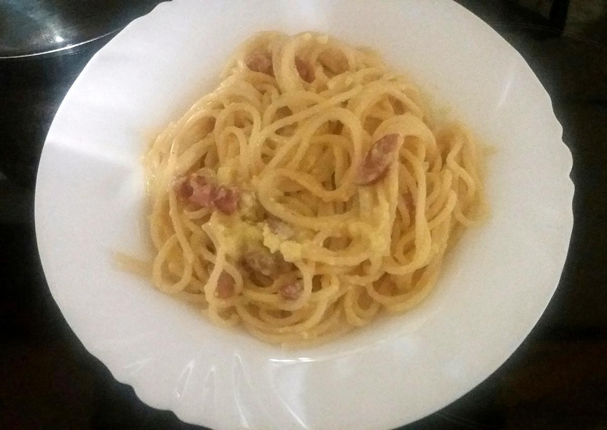 recette Spaghetti alla carbonara originale