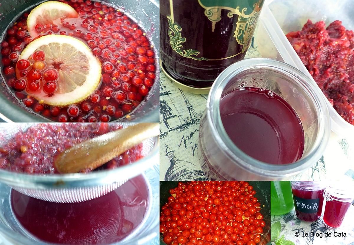 recette Sirop de groseilles rouges