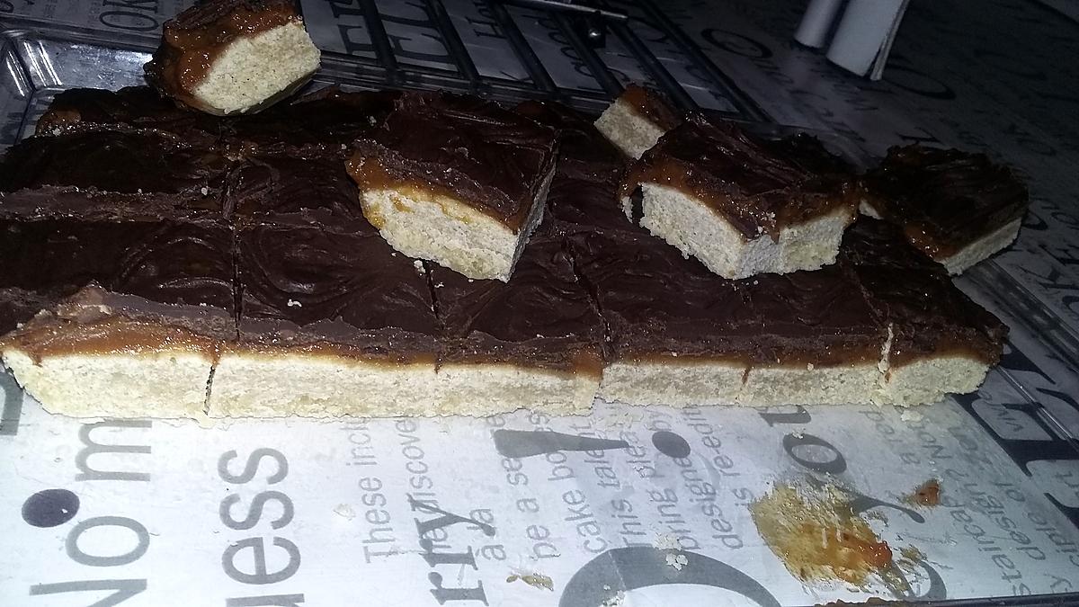 recette Shortbread millionnaire