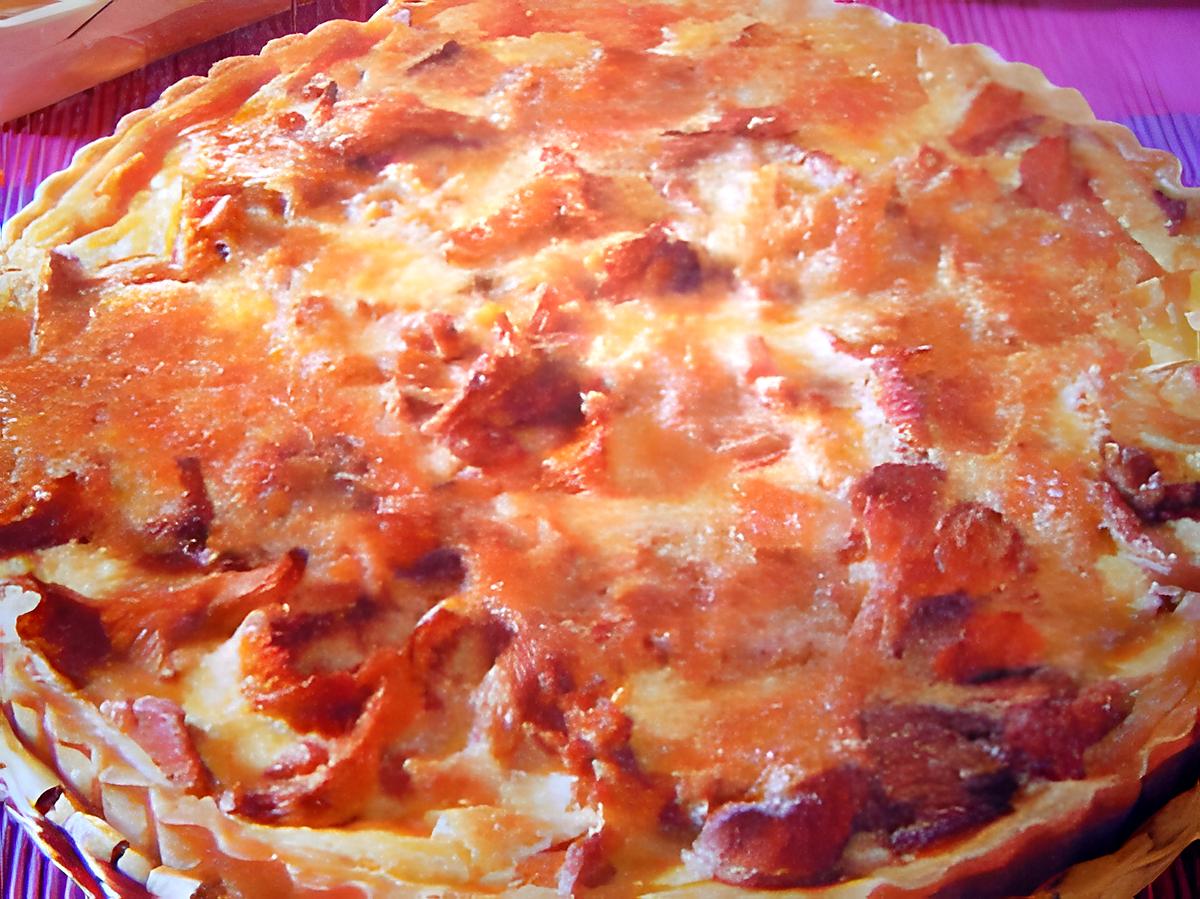 recette Quiche aux champignons de Paris