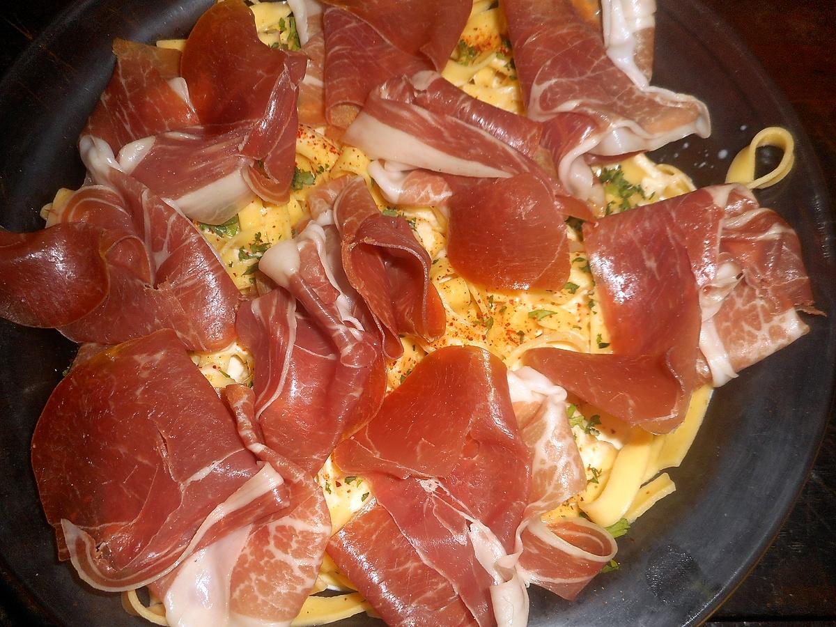 recette Tagliattelles au jambon de parme