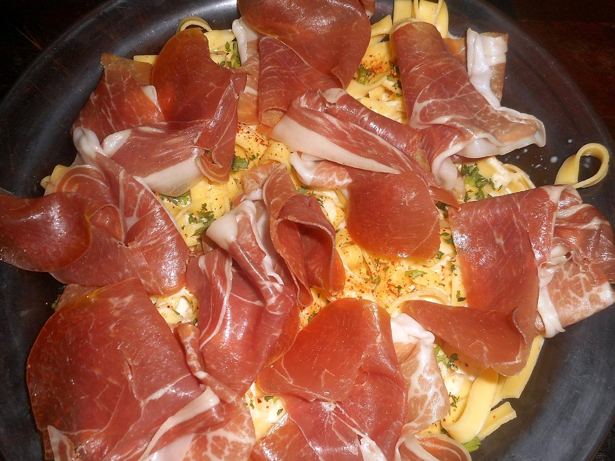 recette Tagliattelles au jambon de parme