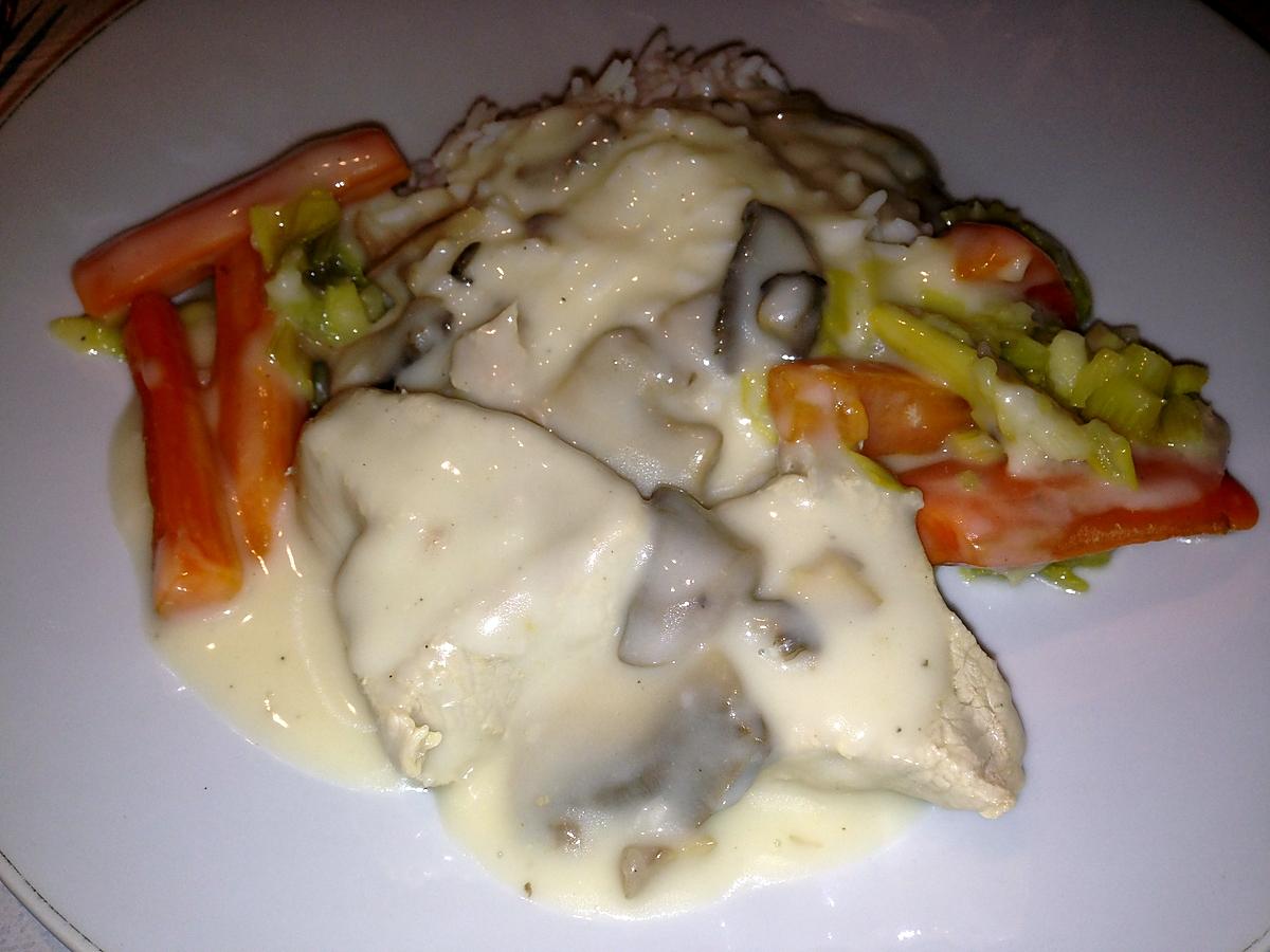 recette Blanquette de veau au thermomix