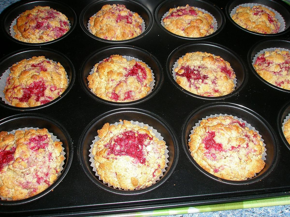 recette Muffins aux framboises ou fruits rouges