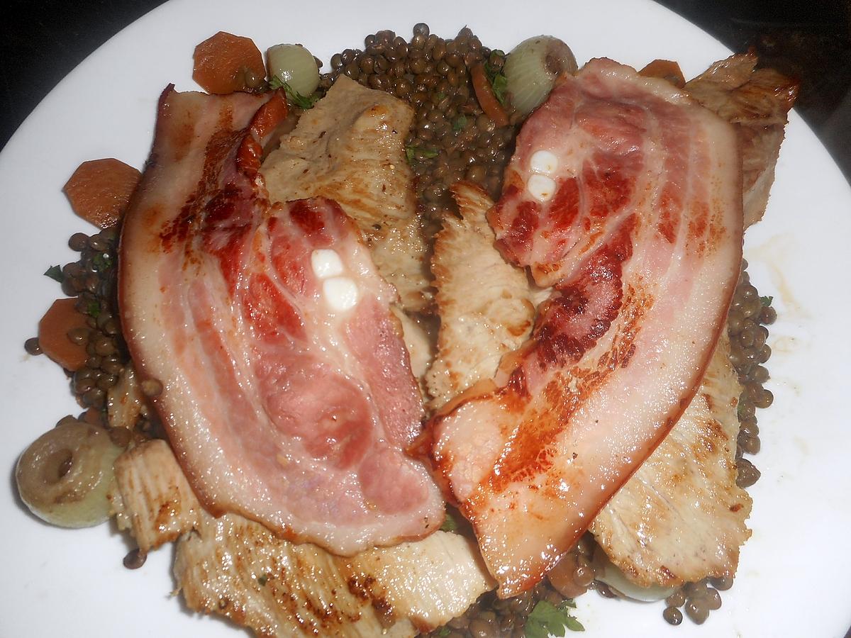 recette Grillade de porc a l auvergnate