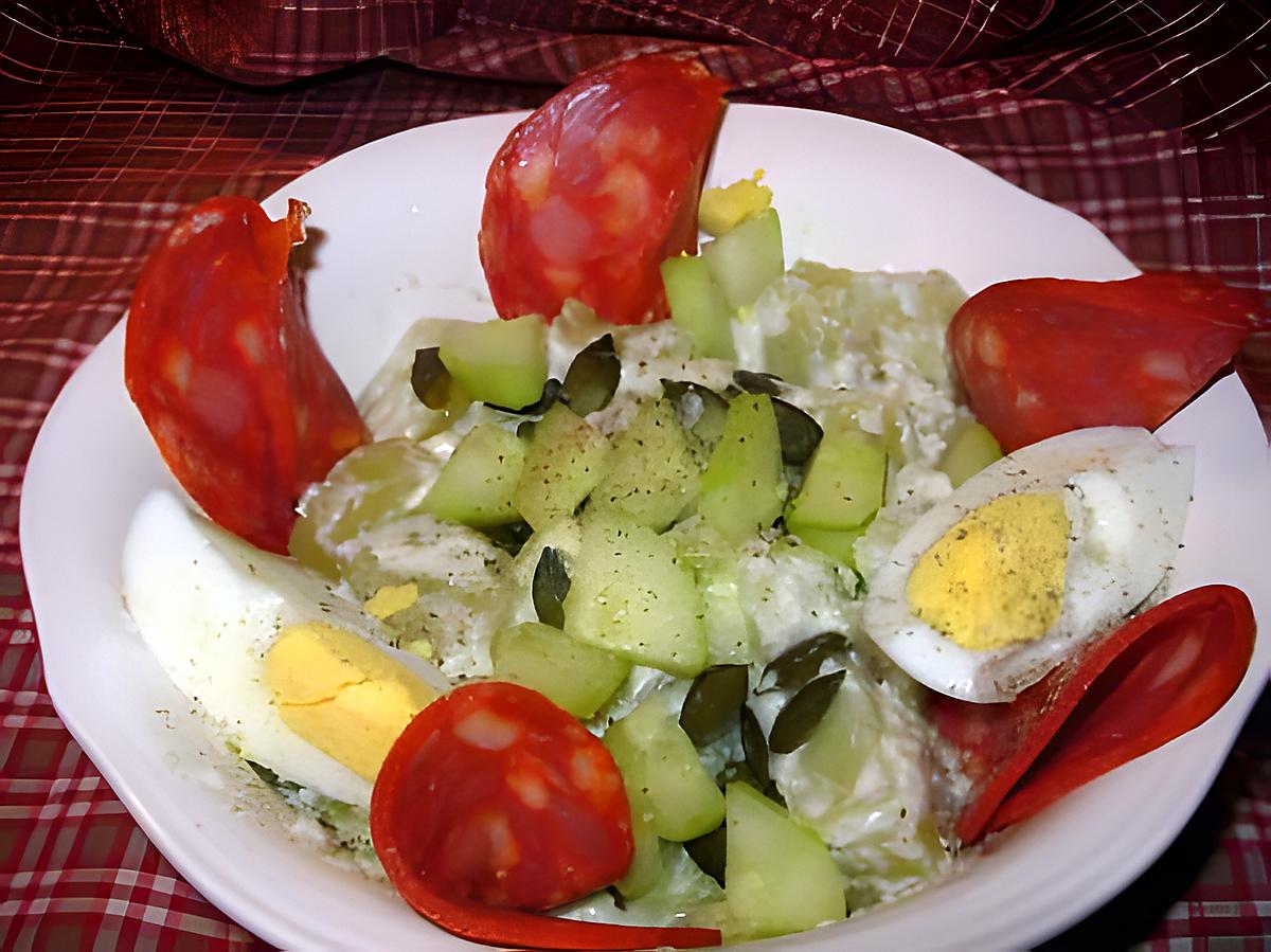 recette Salade tiède de pommes de terre