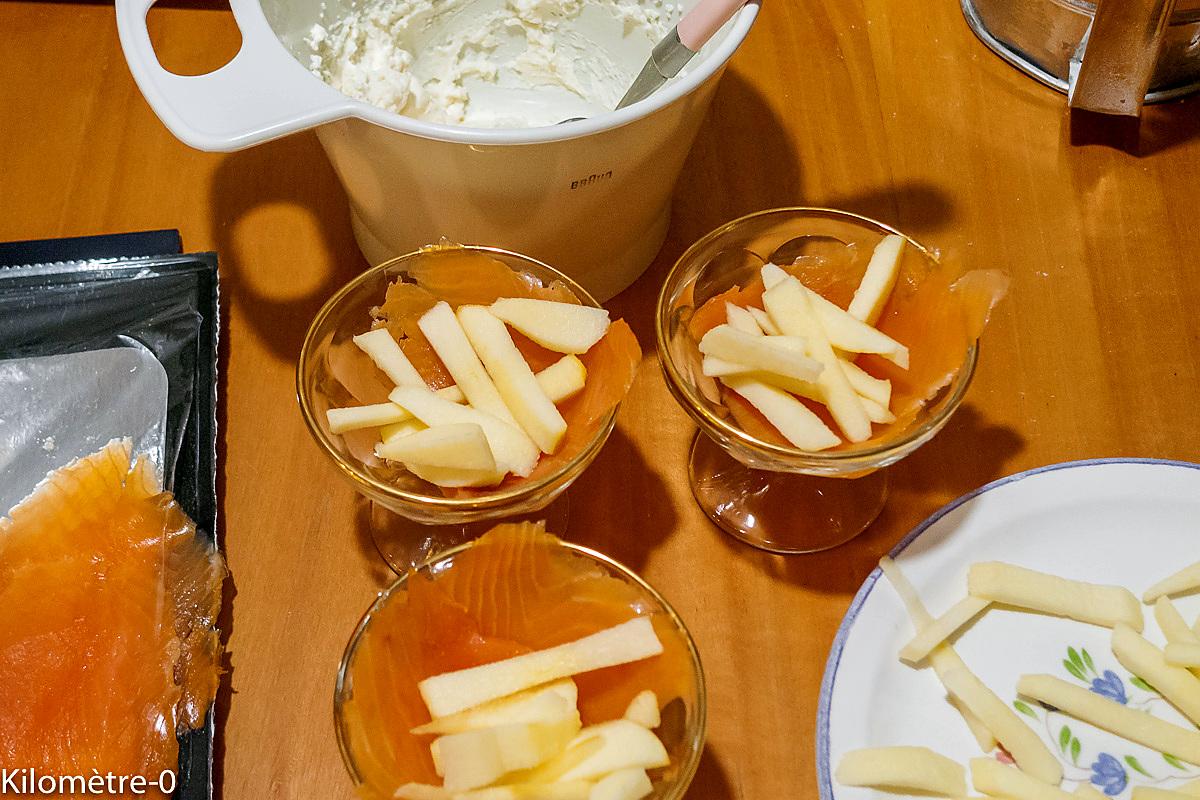 recette Truite fumée à la crème de chèvre, blinis maison