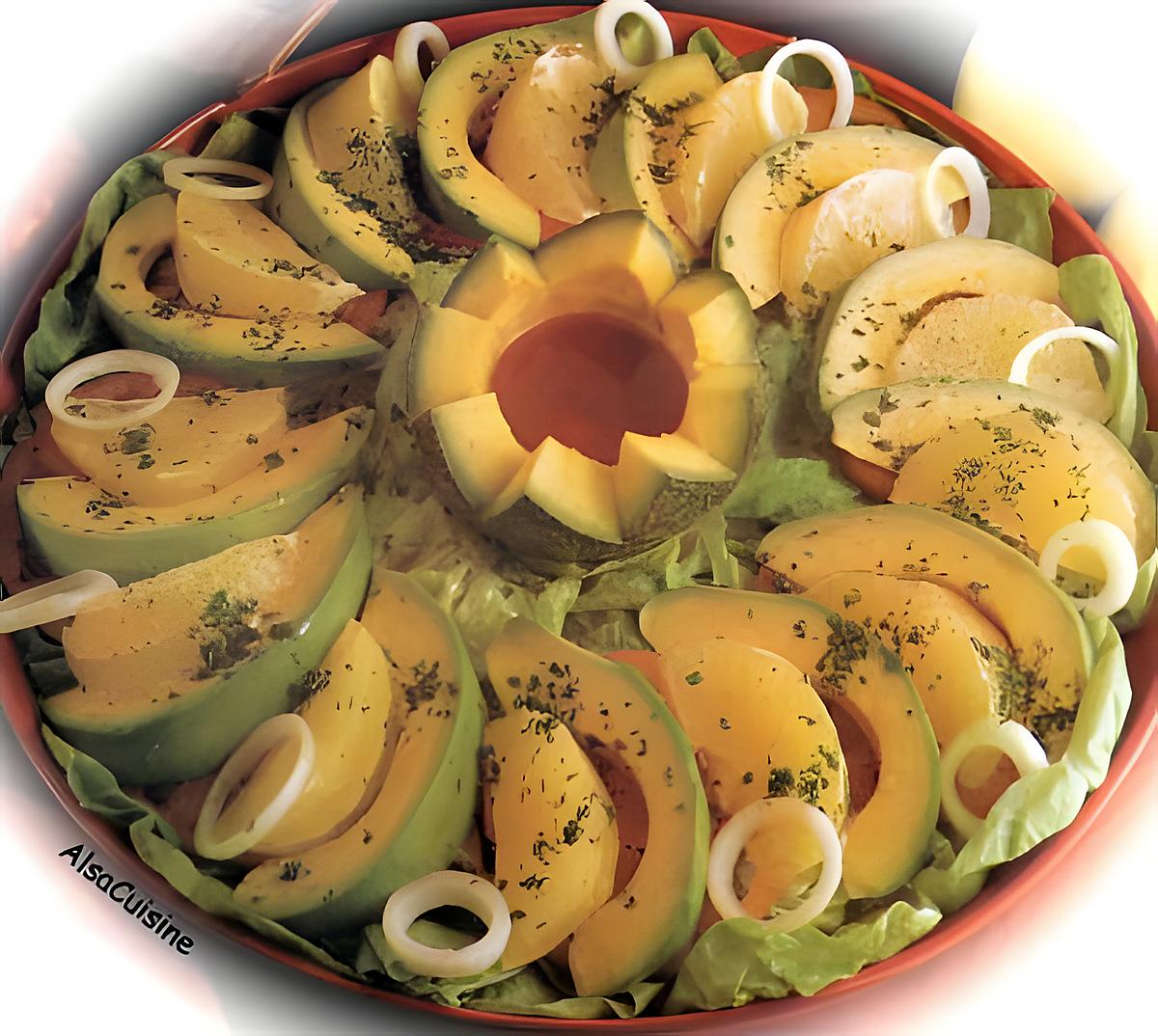 recette Salade d'avocats aux oranges