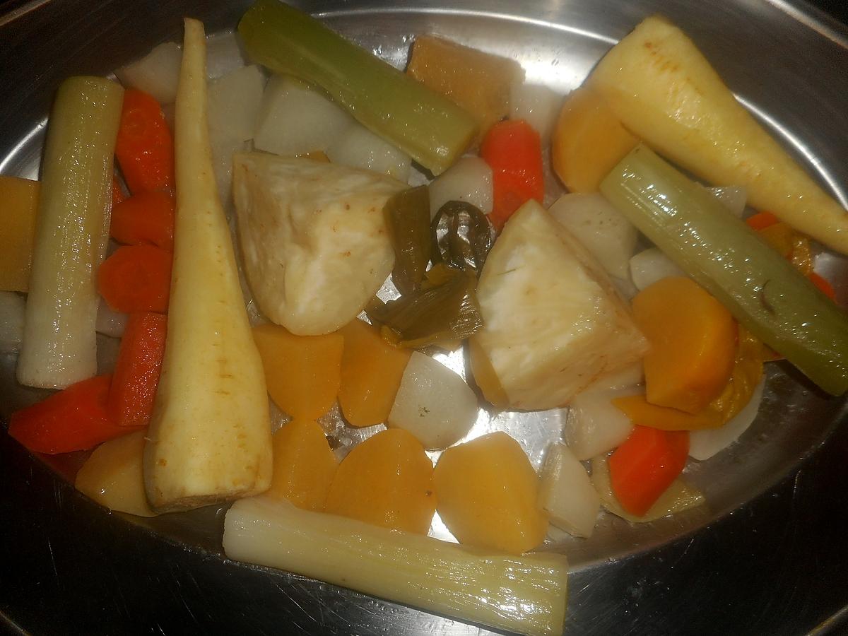 recette Pot au feu paysan