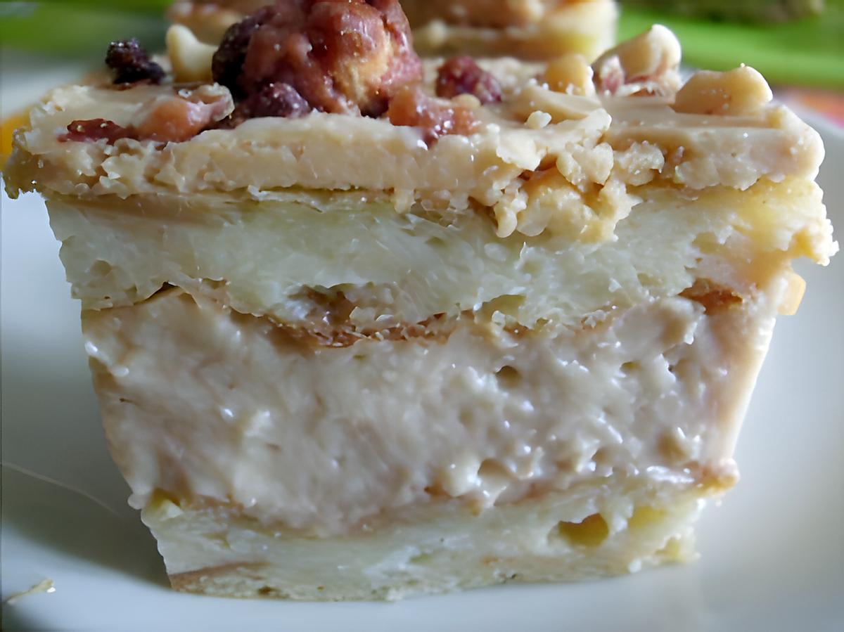 recette Sandwich pudding au Beurre de Cacahuètes ou Recyclage de Pain