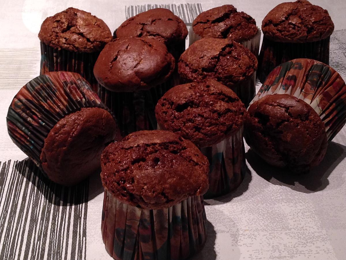 recette Muffins tout chocolat au thermomix