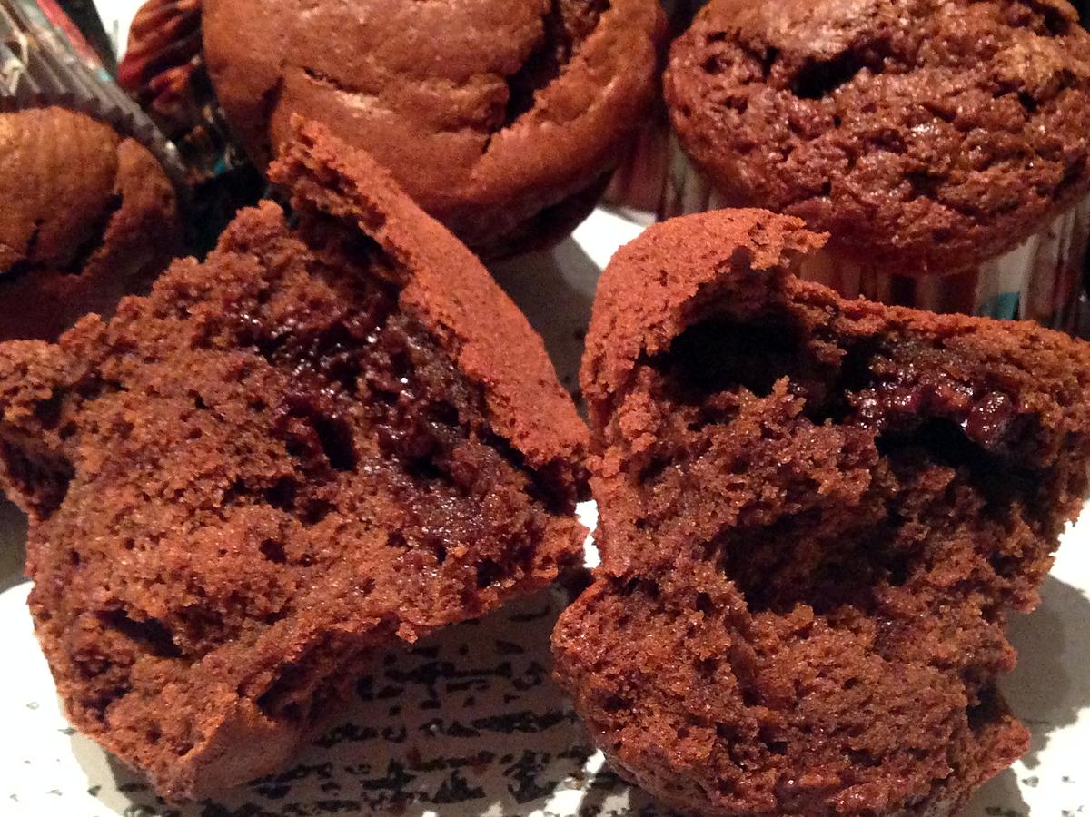 recette Muffins tout chocolat au thermomix