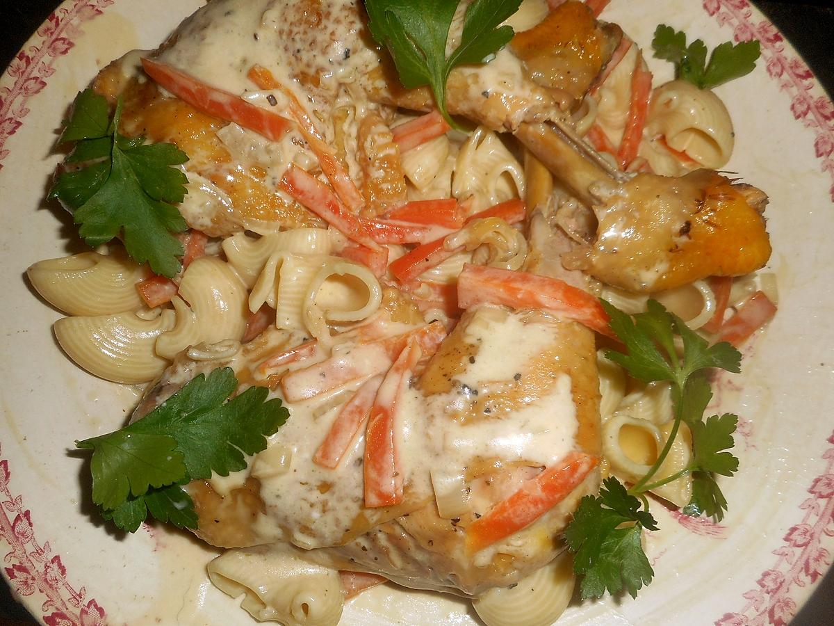 recette Cuisses de poulet au vinaigre de cidre