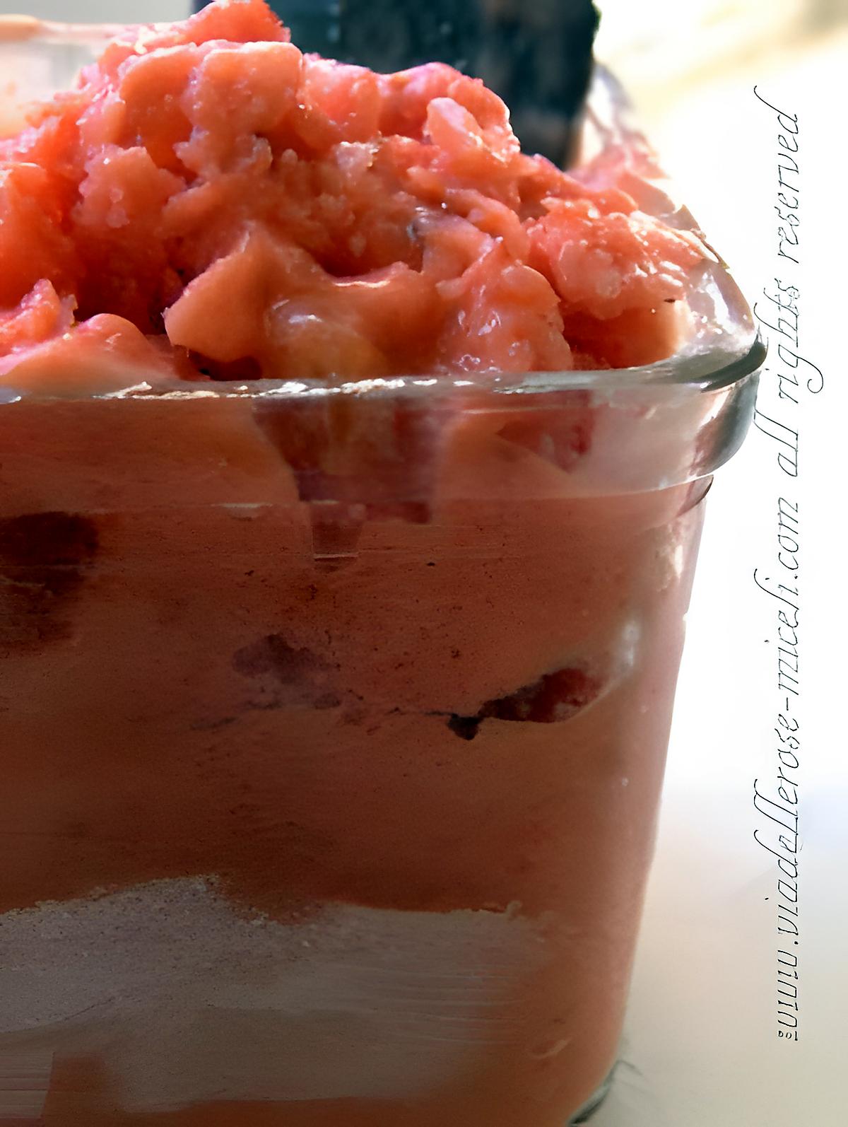 recette Sorbet  mangue-framboises et gingembre confit