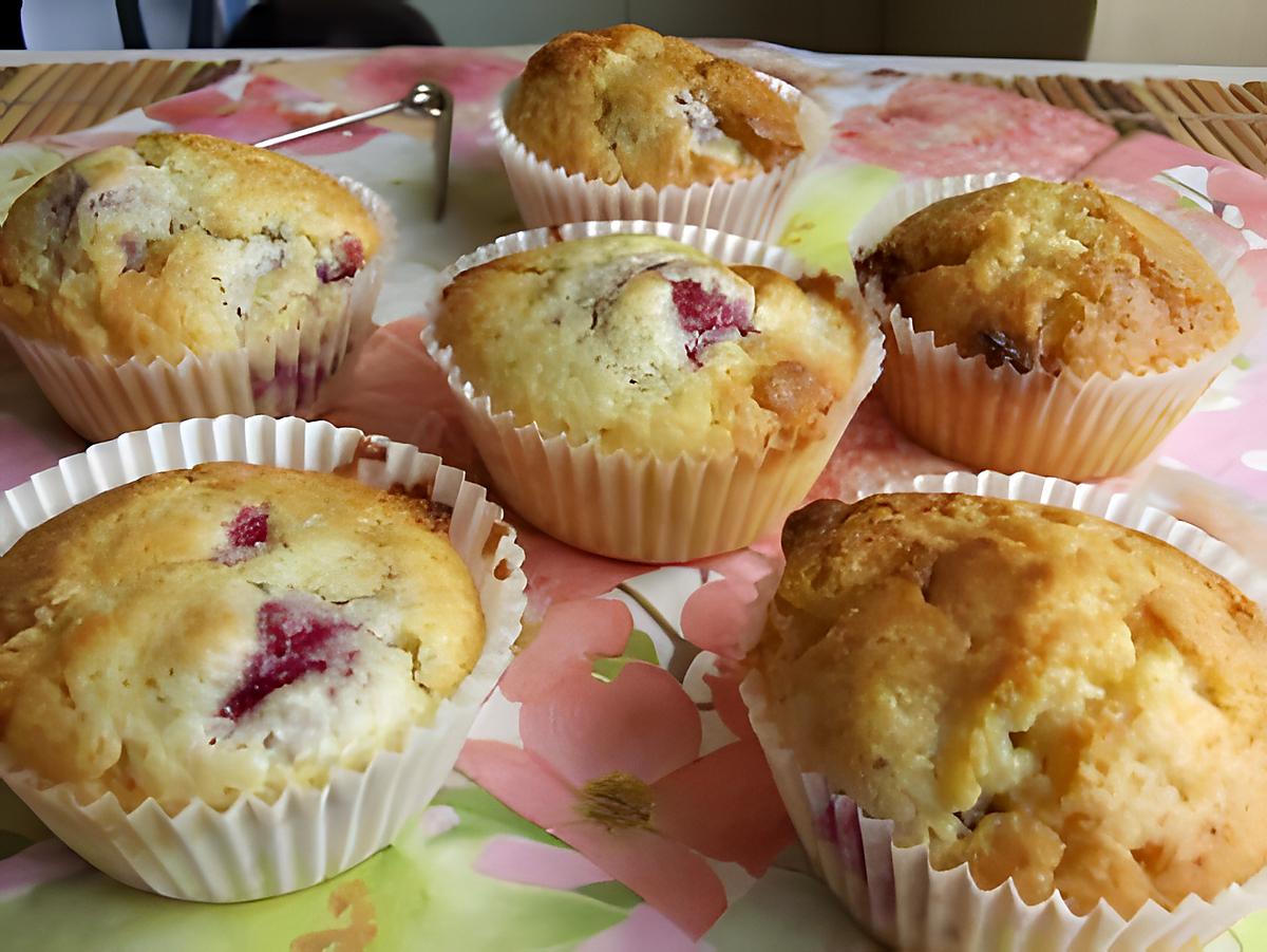 recette Muffins framboise chocolat blanc