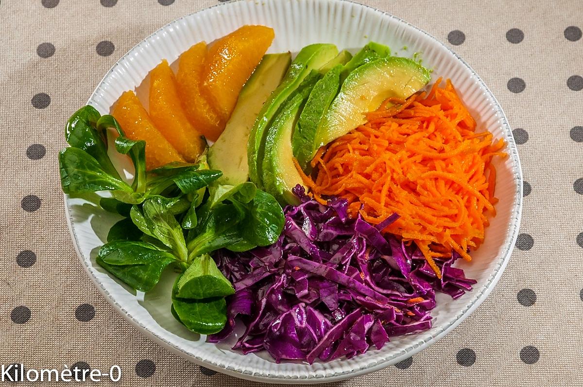 recette Buddha bowl d'hiver vitaminé