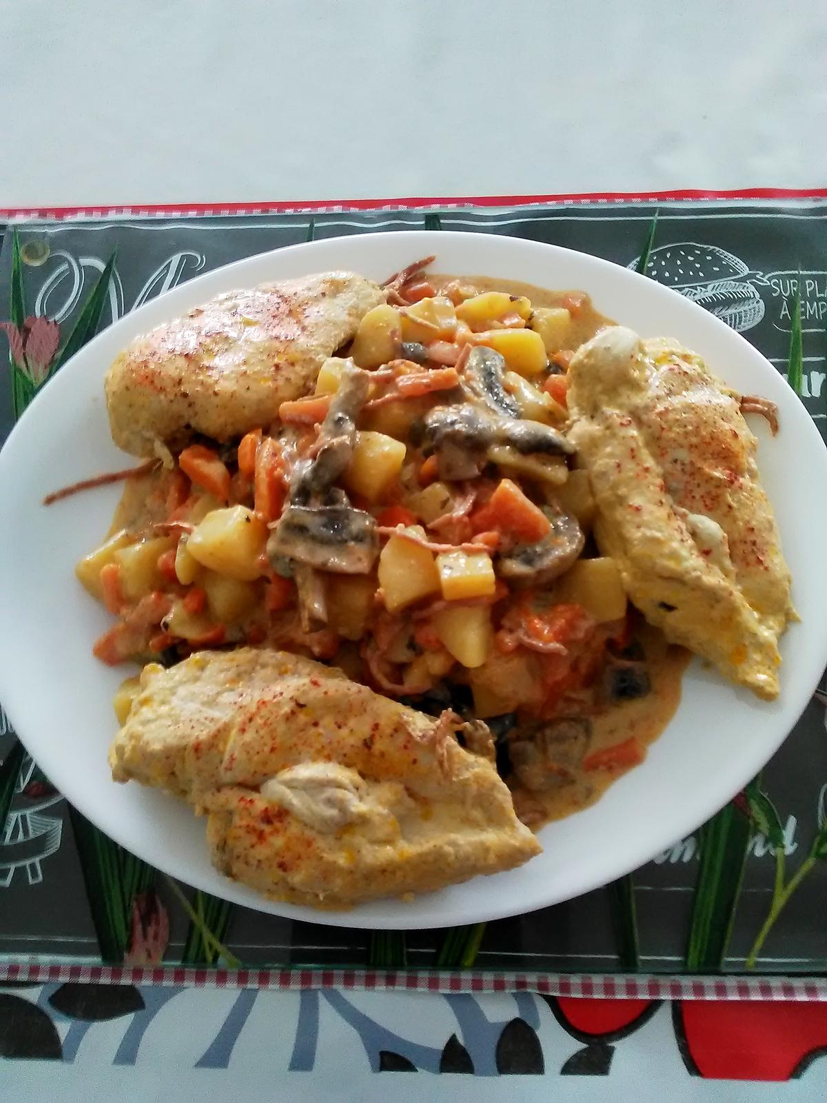 recette Suprêmes de poulet et petits légumes frais                             ...     ''   sauce  fromage  aux noix   ''