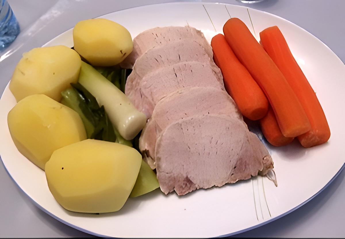 recette Pot au feu de rôti de porc