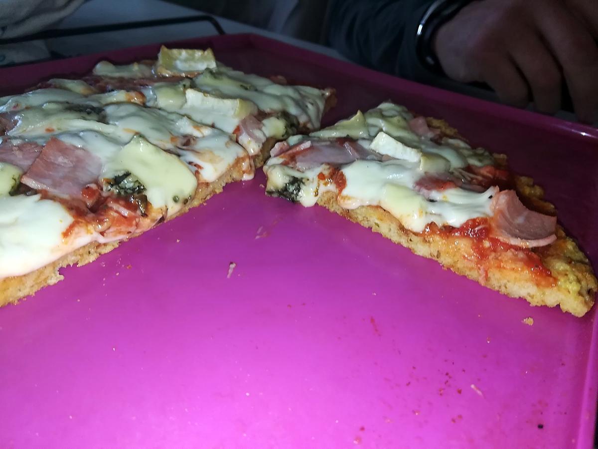 recette Pizza pâte a la chapelure
