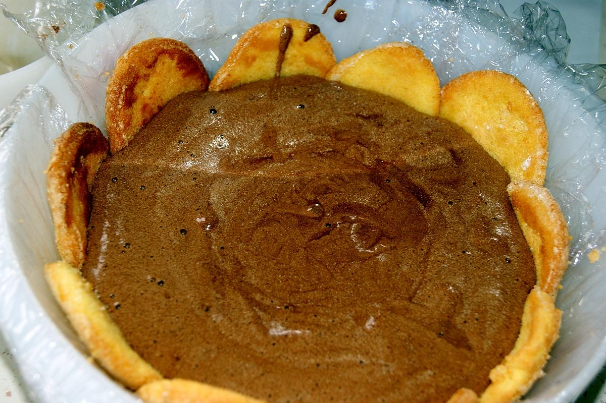 recette Charlotte au chocolat pour Pâques