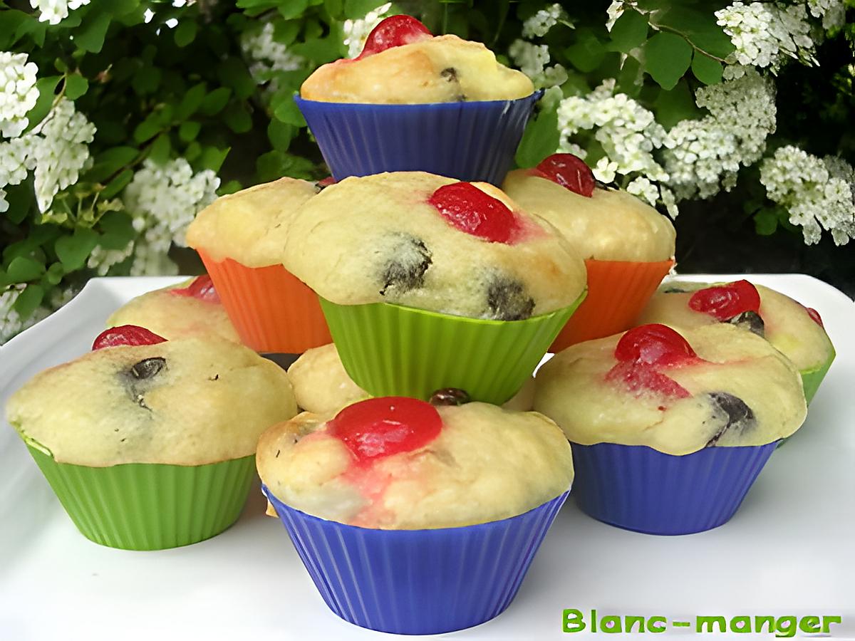 recette Muffins aux Banana Split