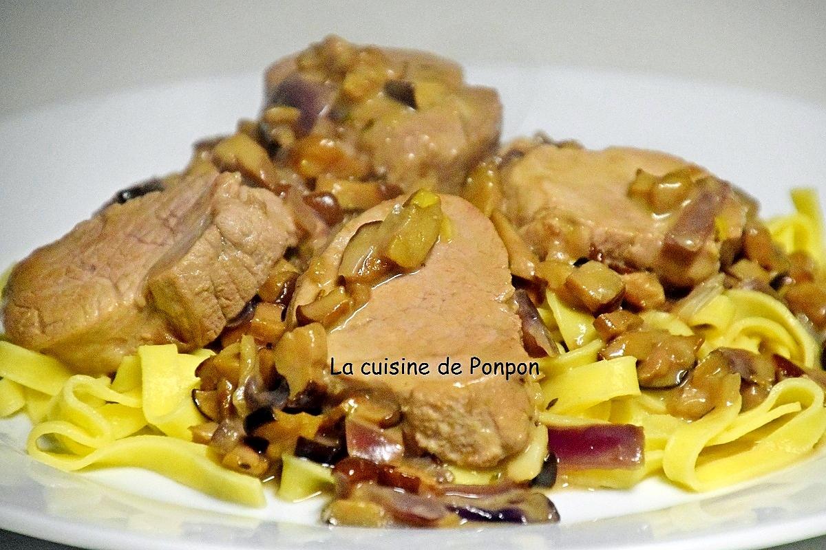 recette Filet mignon aux champignons