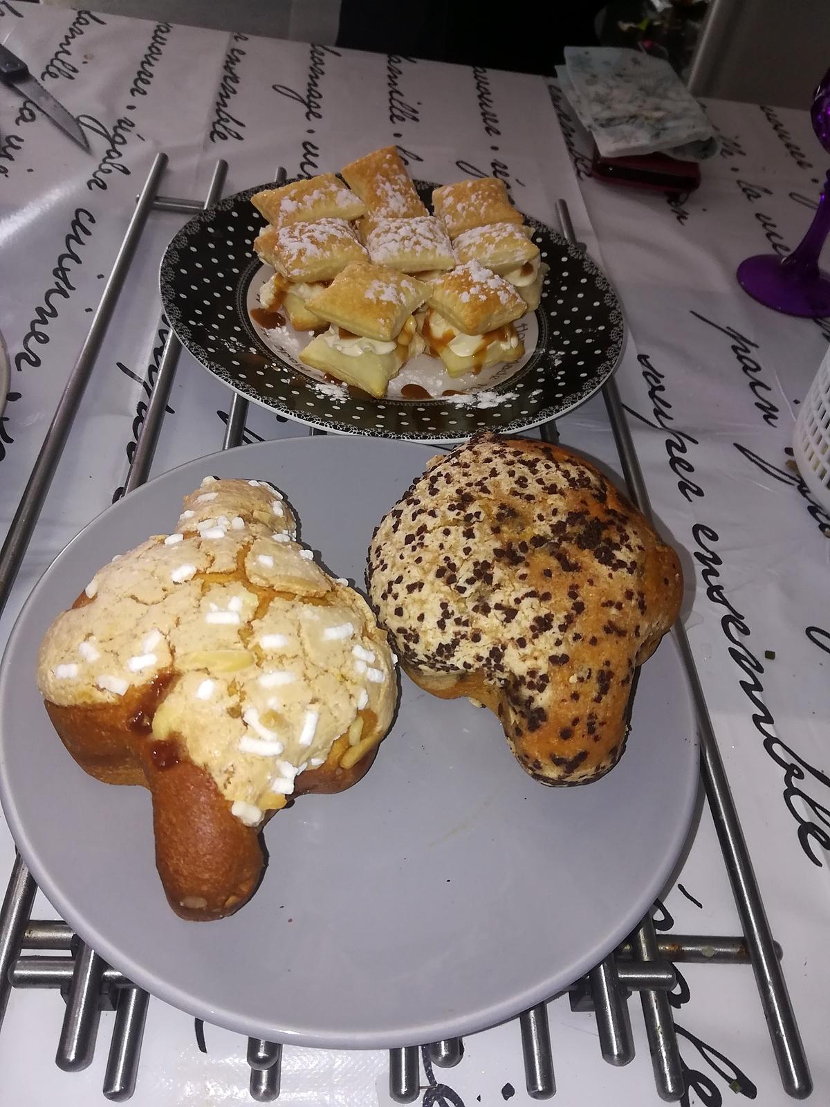 recette Colombe de Pâques