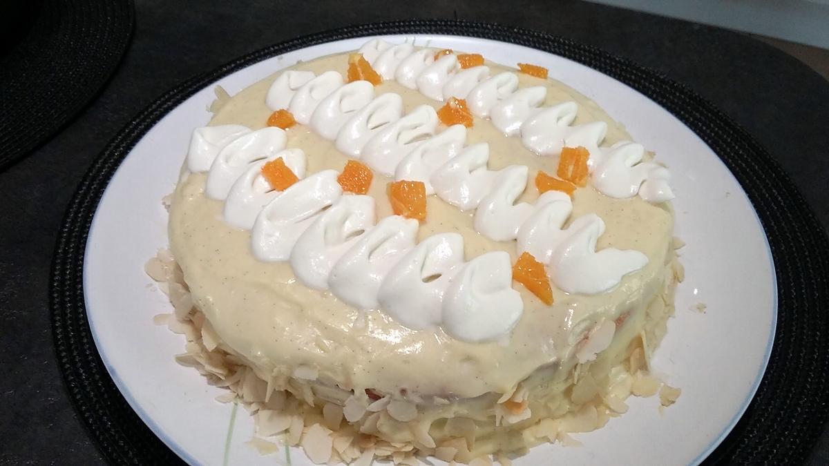 recette gâteau à l'orange