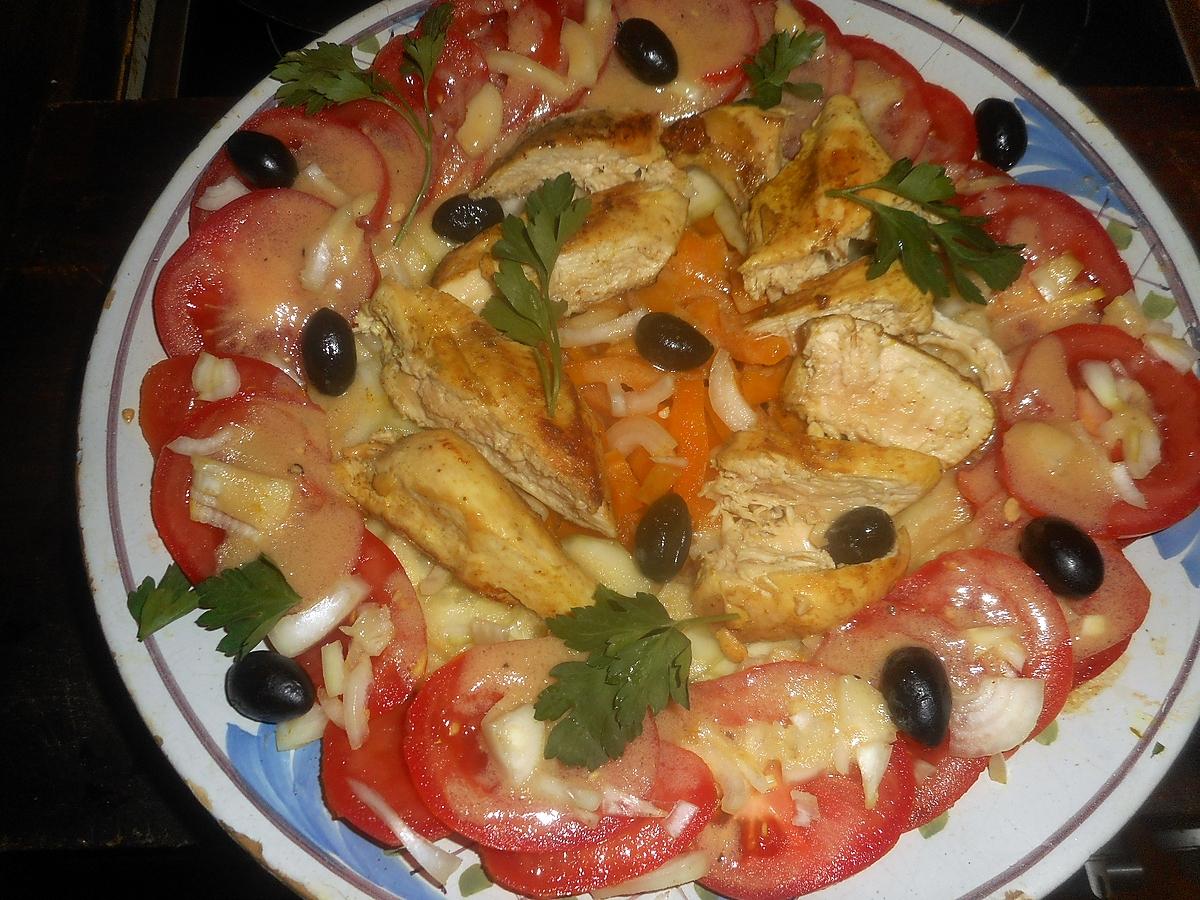 recette Salade de printemps au poulet