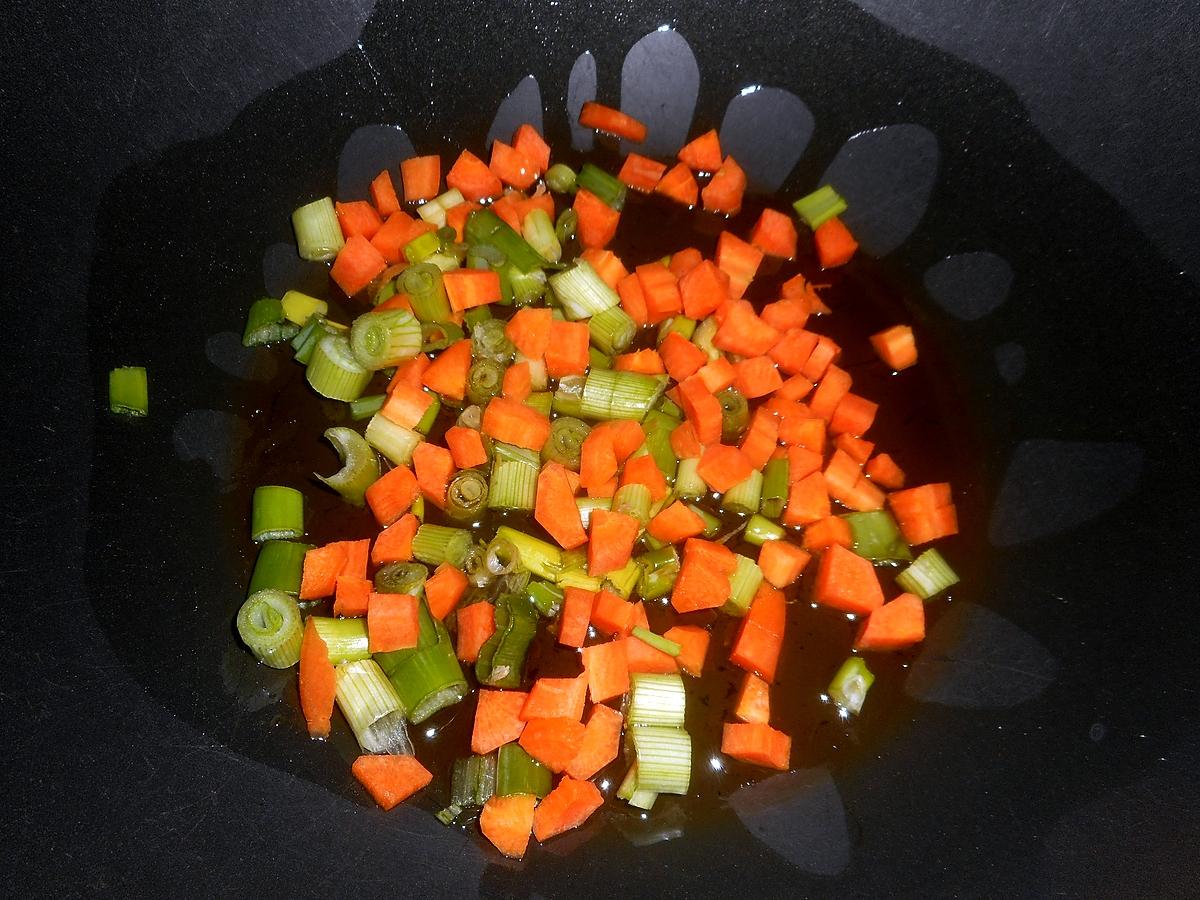 recette Sauté d épaule d agneau aux féves