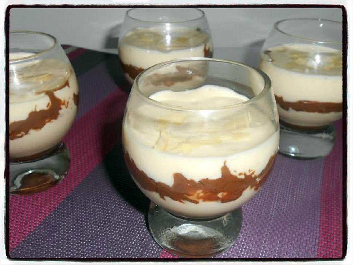 recette Crème nutella mascarpone