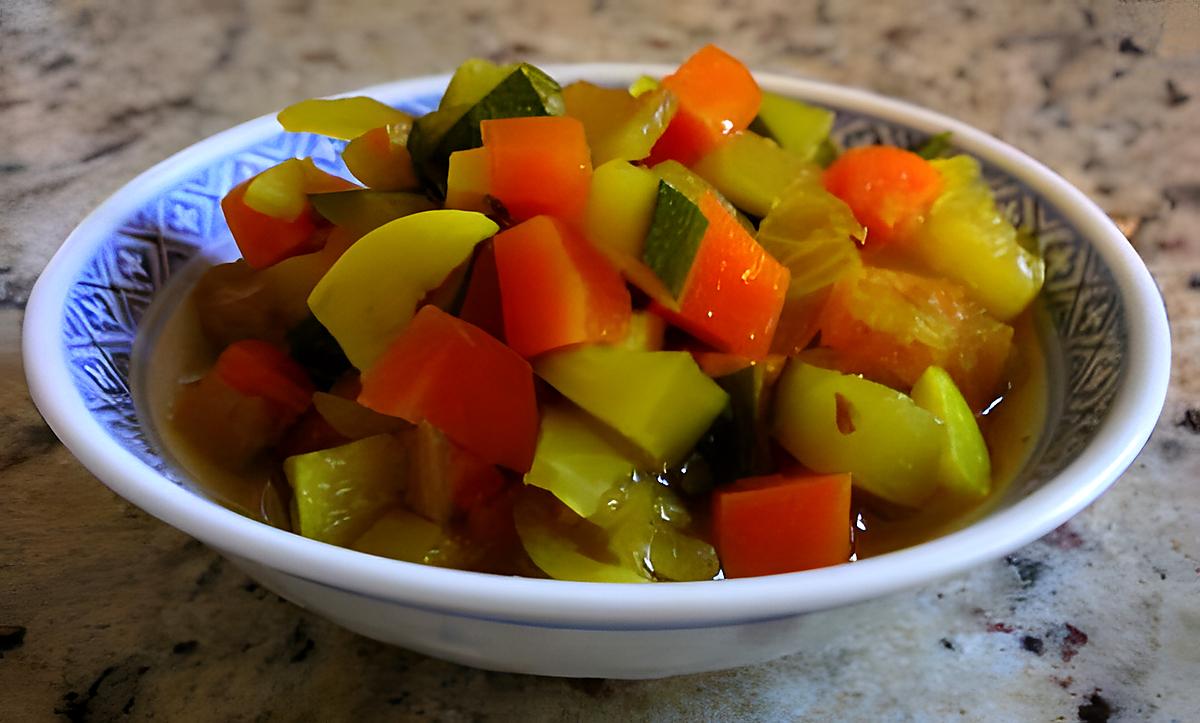 recette Curry de légumes