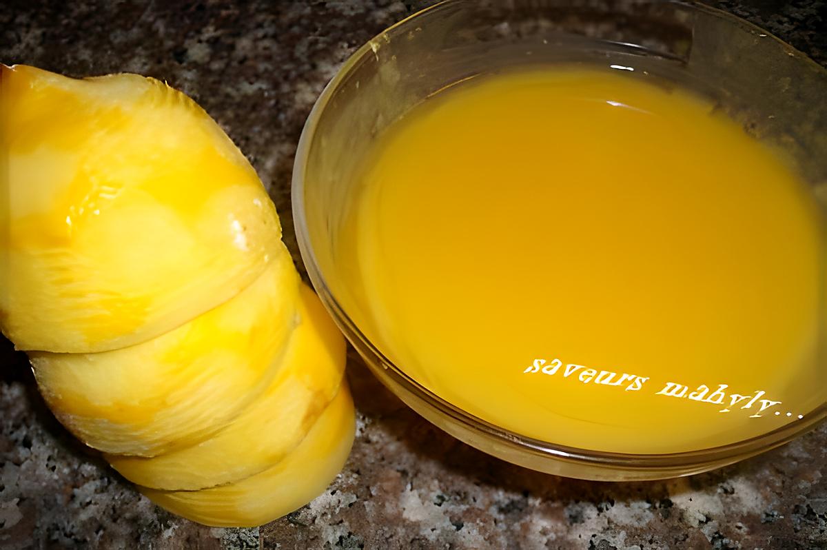 recette lemon curd...fastoche